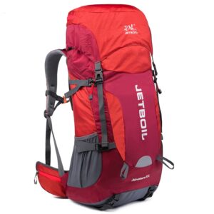 Large capacity Backpack